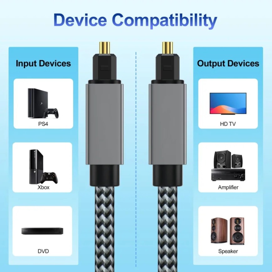 Digital Optical Audio Cable 3m - Home Cinema Blu Ray ulasan dan harga