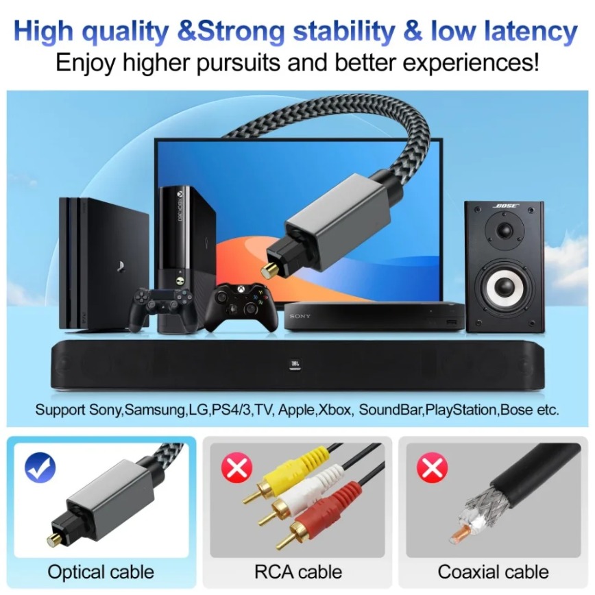 Digital Optical Audio Cable 3m - Home Cinema Blu Ray ulasan dan harga