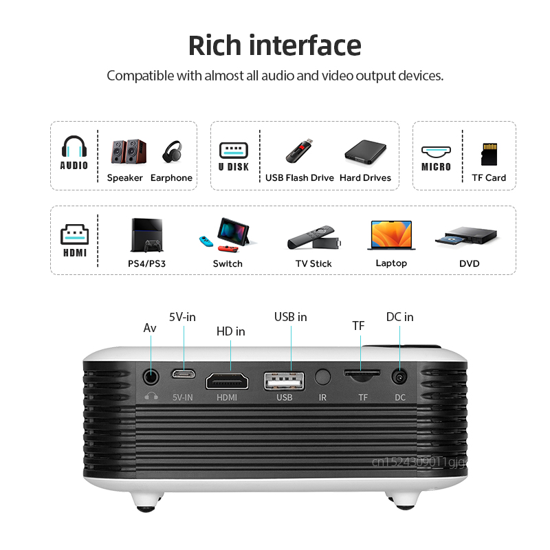 A2000 Mini Projector Portable  - Home Cinema Gaming ulasan dan harga