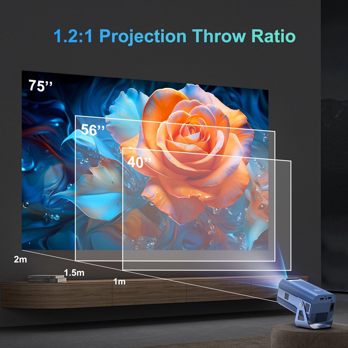 Portable Projector with WiFi6  - Home Cinema Uk ulasan dan harga