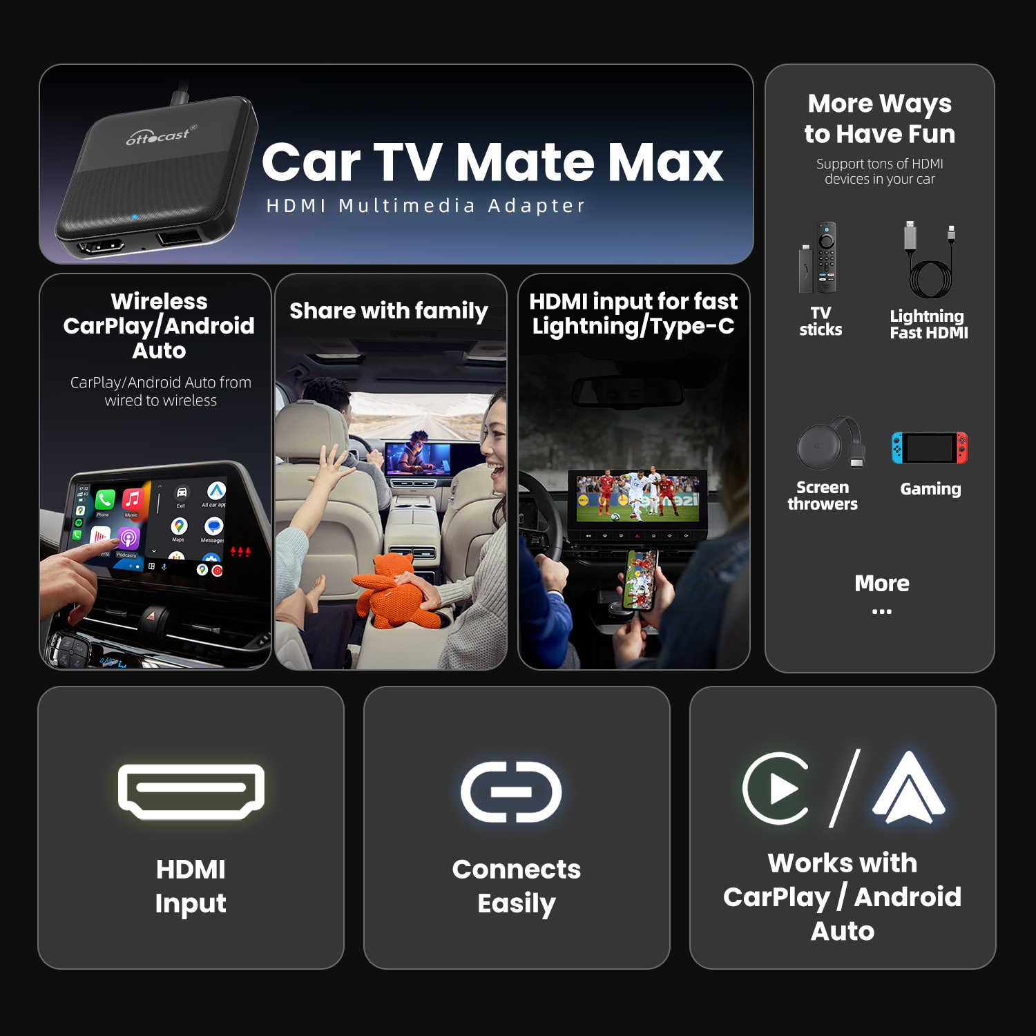 OTTOCAST Express Wireless CarP - Smart Tv Stick ulasan dan harga
