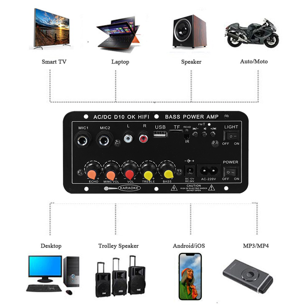 D10 Digital Bluetooth Amplifie - Home Cinema Installation ulasan dan harga