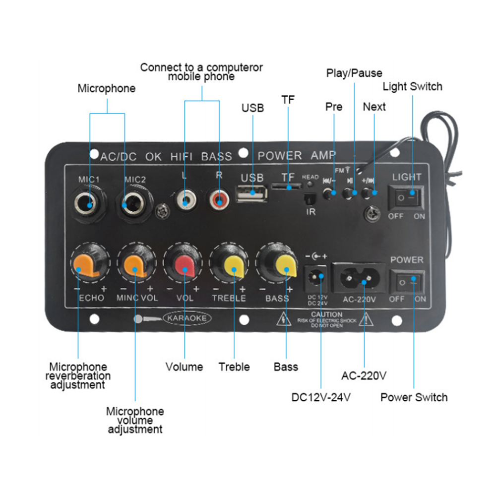 D10 Digital Bluetooth Amplifie - Home Cinema Installation ulasan dan harga