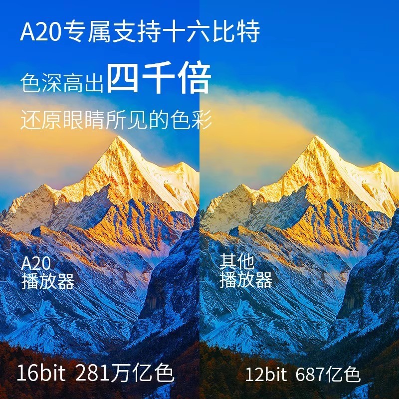 A20 8K120FPS Blu-ray Hard Disk - Home Cinema Blu Ray ulasan dan harga