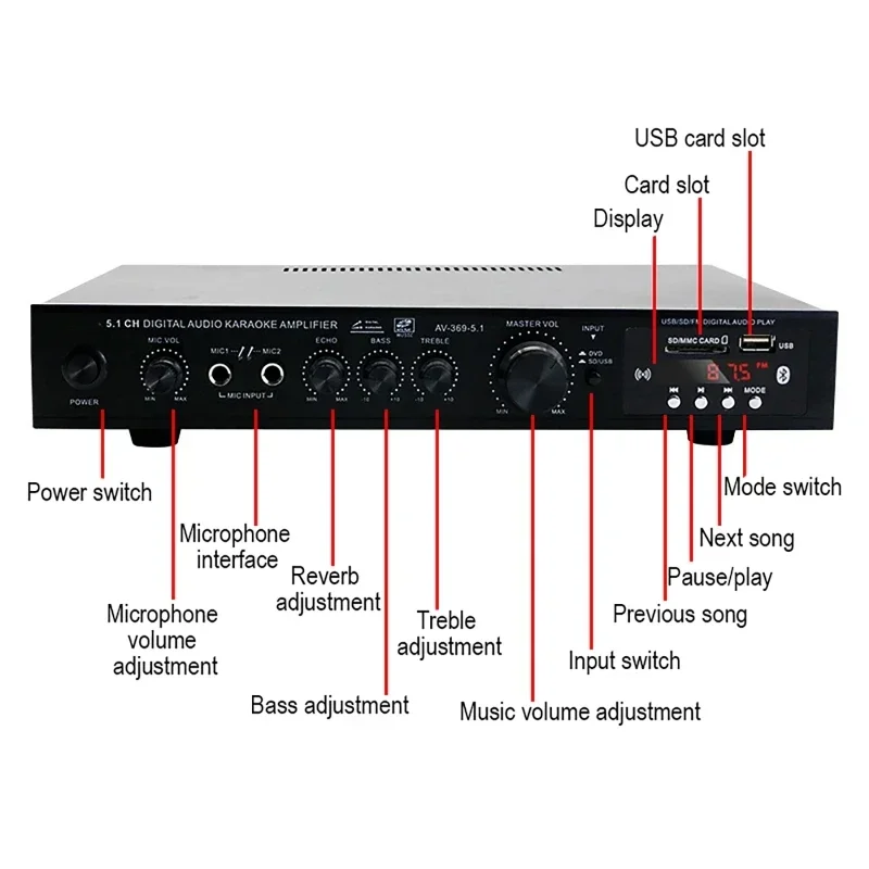 AV-369BT Bluetooth 5.1 Sound S - Home Cinema Speaker System ulasan dan harga